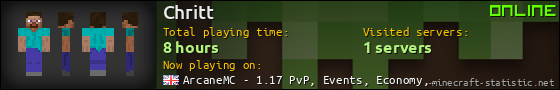 Chritt userbar 560x90