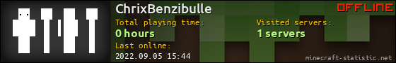 ChrixBenzibulle userbar 560x90