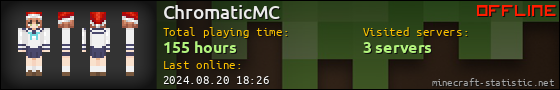 ChromaticMC userbar 560x90