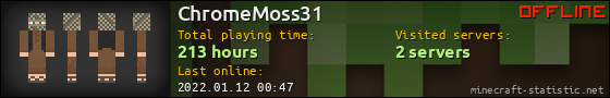 ChromeMoss31 userbar 560x90