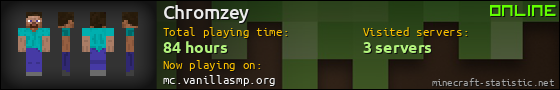 Chromzey userbar 560x90