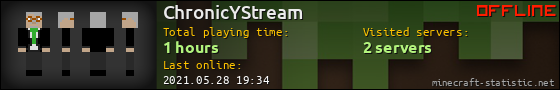 ChronicYStream userbar 560x90