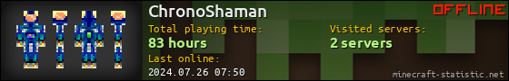 ChronoShaman userbar 560x90