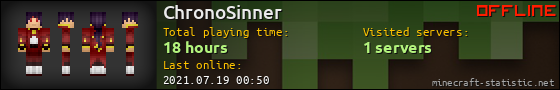 ChronoSinner userbar 560x90