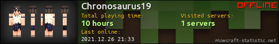 Chronosaurus19 userbar 560x90