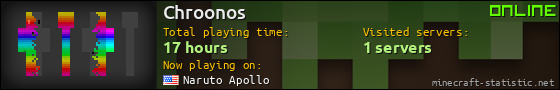 Chroonos userbar 560x90