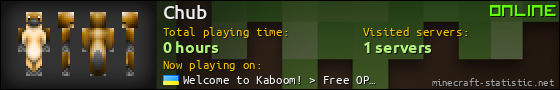 Chub userbar 560x90