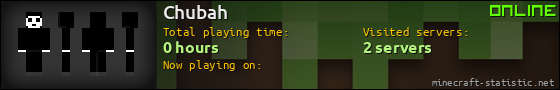 Chubah userbar 560x90