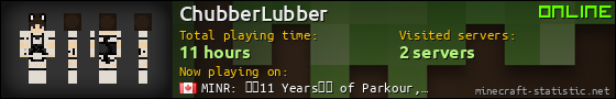 ChubberLubber userbar 560x90