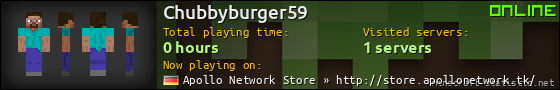 Chubbyburger59 userbar 560x90