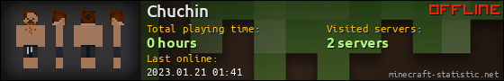 Chuchin userbar 560x90