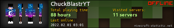 ChuckBlastrYT userbar 560x90