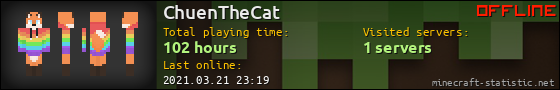 ChuenTheCat userbar 560x90