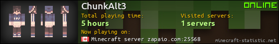 ChunkAlt3 userbar 560x90