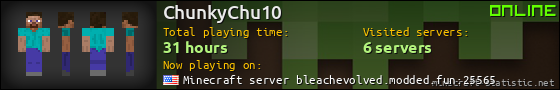 ChunkyChu10 userbar 560x90