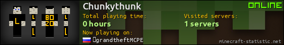 Chunkythunk userbar 560x90