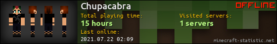 Chupacabra userbar 560x90