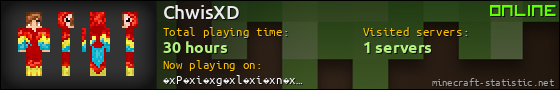 ChwisXD userbar 560x90