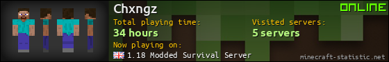 Chxngz userbar 560x90