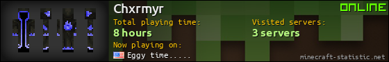 Chxrmyr userbar 560x90