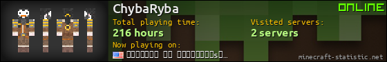 ChybaRyba userbar 560x90