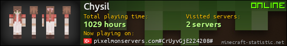 Chysil userbar 560x90