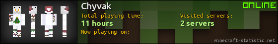 Chyvak userbar 560x90