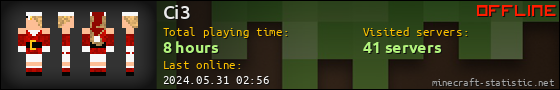 Ci3 userbar 560x90