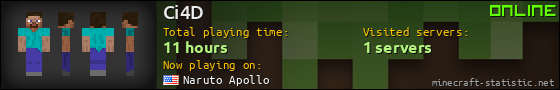 Ci4D userbar 560x90