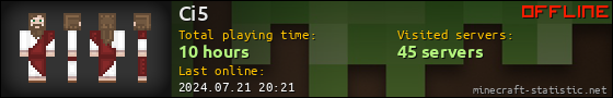 Ci5 userbar 560x90