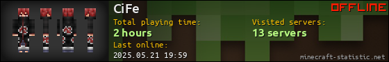 CiFe userbar 560x90