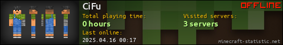 CiFu userbar 560x90