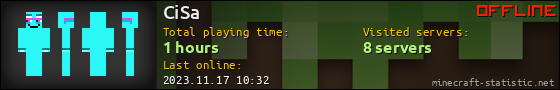 CiSa userbar 560x90