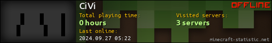 CiVi userbar 560x90