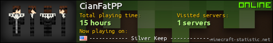 CianFatPP userbar 560x90