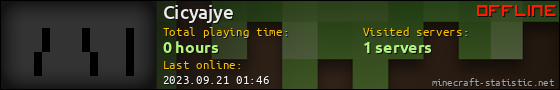 Cicyajye userbar 560x90