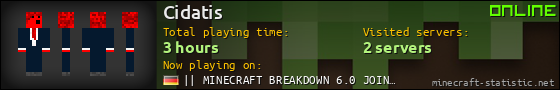 Cidatis userbar 560x90