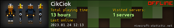 CikCiok userbar 560x90