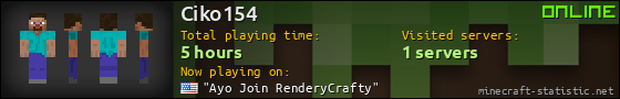 Ciko154 userbar 560x90