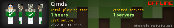 Cimds userbar 560x90