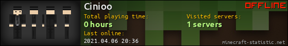 Cinioo userbar 560x90