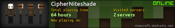 CipherNiteshade userbar 560x90