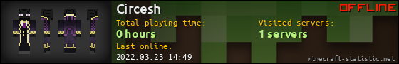 Circesh userbar 560x90