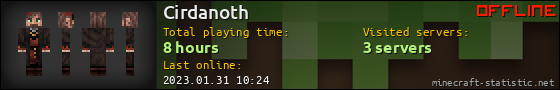 Cirdanoth userbar 560x90