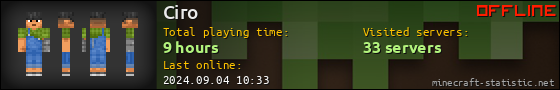 Ciro userbar 560x90