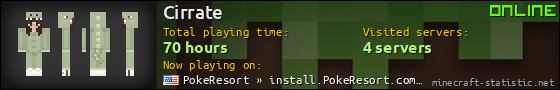 Cirrate userbar 560x90
