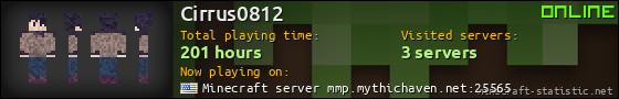 Cirrus0812 userbar 560x90