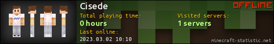 Cisede userbar 560x90