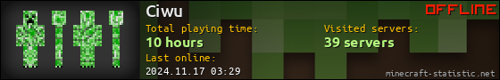 Ciwu userbar 560x90