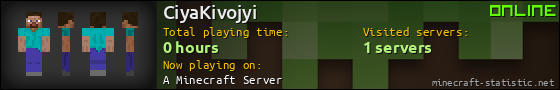 CiyaKivojyi userbar 560x90